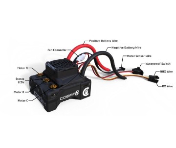 Castle Creations Cobra 8, 25.2V ESC w/ 1515-2200KV V2 Sensored Motor Combo