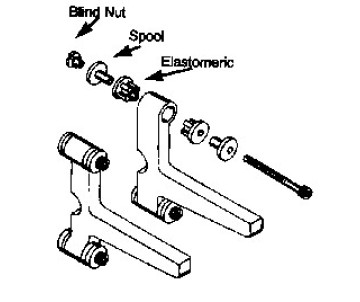 Du-Bro Motor Mount for .45 to .80 4-Stroke Eng. (1 Set/pkg)