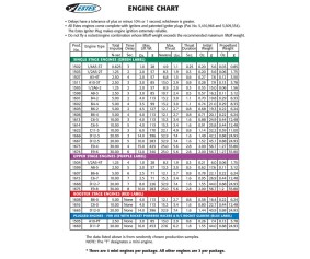 Estes Rockets Blast-Off Flight Pack (24 pk) 