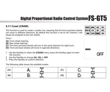Flysky GT5 2.4Ghz 6 Channel Radio With FLYFS-BS6 6 Channel Receiver