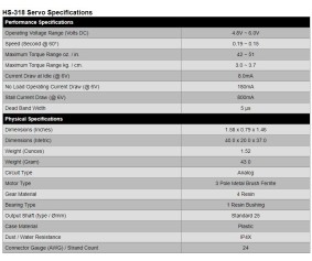 Hitec HS-318 Standard Economy (25 Tooth Spline)