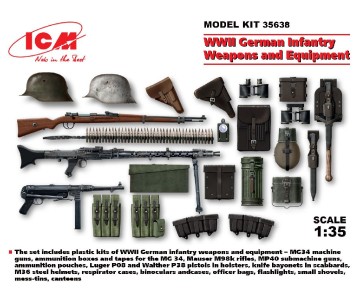 ICM 1/35 WWII German Infantry Weapons & Equipment  