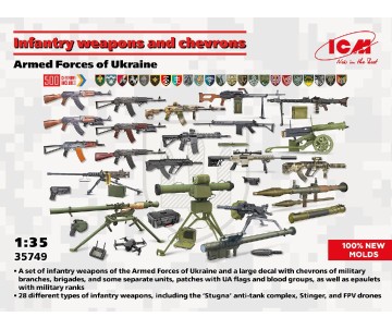 ICM 1/35 Infantry weapons and chevrons of the Armed Forces of Ukraine