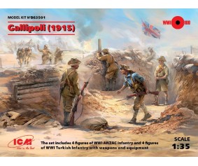 ICM 1/35 Gallipoli (1915) (ANZAC Infantry (4 figures), Turkish Infantry (4 figures)) ICM 1/35 Gallipoli (1915) (ANZAC Infantry (4 figures), Turkish Infantry (4 figures))