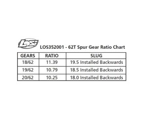 Losi Spur Gear, Center Diff, 62T: 5T, MINI WRC
