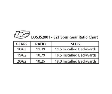 Losi Spur Gear, Center Diff, 62T: 5T, MINI WRC