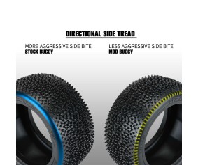 Pro-Line Hexon 2.2 Z3 Carpet Buggy Rear Tires (2)