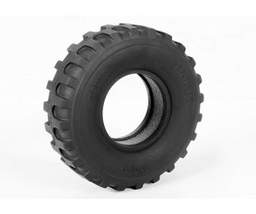RC4WD 1.9