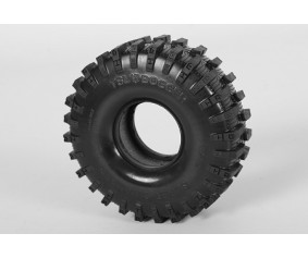 RC4WD 1.7