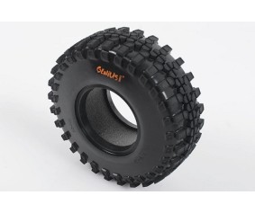 RC4WD 1.9