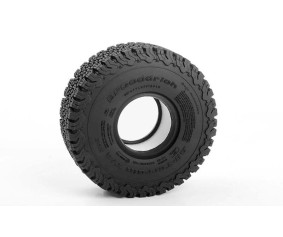 RC4WD 1.9
