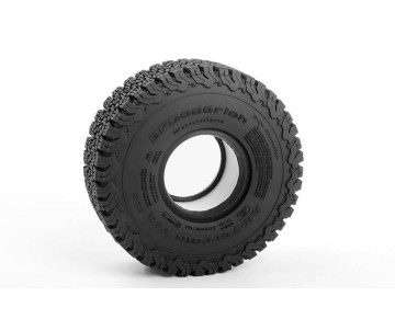 RC4WD 1.9