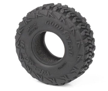 RC4WD 0.7