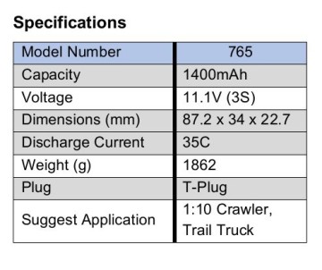 Reedy WolfPack LiPo Mini 1400mAh 35C 3S 11.1V with T-plug