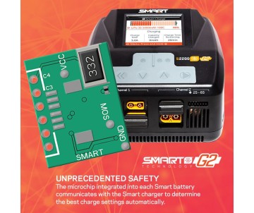Spektrum Smart S2200 G2 AC Charger, 2x200W