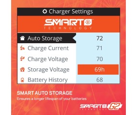 Spektrum S155 55W AC G2 Smart Charger