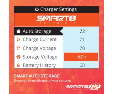 Spektrum S155 55W AC G2 Smart Charger