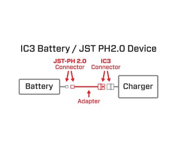 Spektrum Adapter: IC3 Battery / JST PH2.0 Device