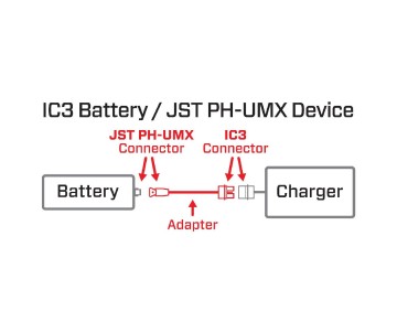Spektrum Adapter: IC3 Battery / JST PH-UMX Device