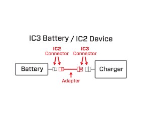 Spektrum Adapter: IC3 Battery / IC2 Device; 6