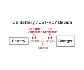 Spektrum Adapter: IC2 Battery / JST - RCY Device