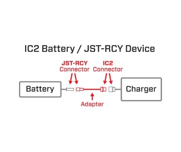 Spektrum Adapter: IC2 Battery / JST - RCY Device
