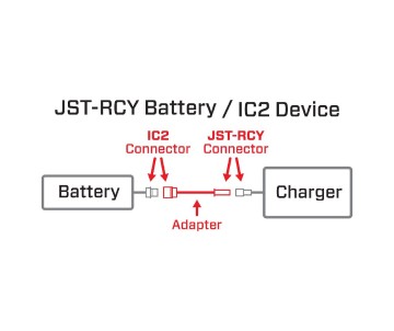 Spektrum Adapter: IC2 Device / JST - RCY Battery