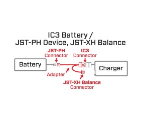 Spektrum Adapter: IC3 Battery / 2S UMX Device (Bal./Chrg.)