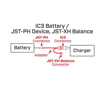 Spektrum Adapter: IC3 Battery / 2S UMX Device (Bal./Chrg.)