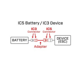 Spektrum Adapter: IC5 Battery / IC3 Device