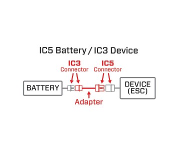 Spektrum Adapter: IC5 Battery / IC3 Device