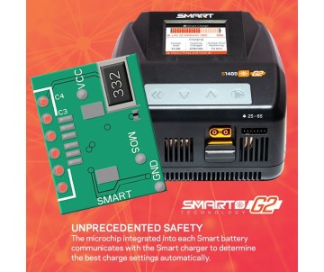 Spektrum Smart G2 Powerstage Aircraft 6S Bundle (Chgr+Batt)