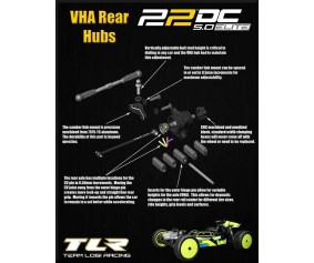 TLR VHA Conversion: 22 5.0