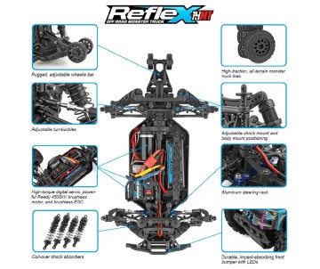 Team Associated Reflex 14MT RTR, Blue & Purple LiPo Combo
