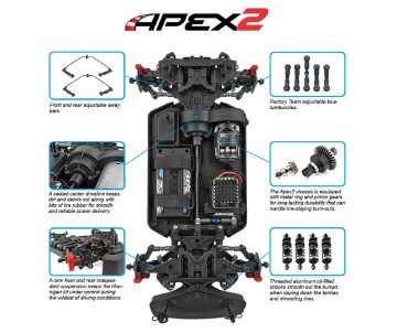 Team Associated 1/10 Apex2 Hoonitruck Kit