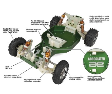 Team Associated RC10 Green Masters 60th Anniversary Edition Kit