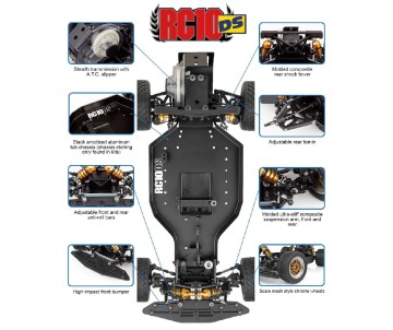 Team Associated RC10DS Classic Kit