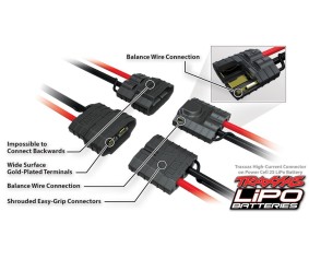Traxxas 2200mAh 2S 7.4V 25C LiPo iD Connector Soft Case 88x21x30mm