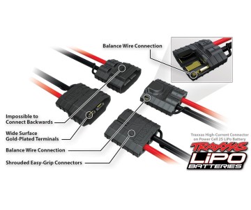 Traxxas 5800mAh 2S 7.4V 25C LiPo iD Connector Soft Case 137x25x43mm