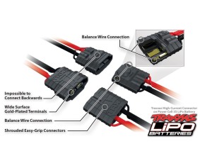 Traxxas 6700mAh 4S 14.8V 25C LiPo iD Plug Soft Case 178x50.5x45mm