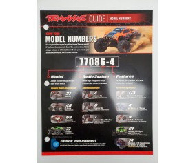 Traxxas Anatomy of a Part Number Dealer Reference Sheet