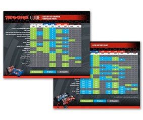 Traxxas Battery Fitment Sheet