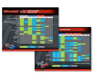 Traxxas Battery Fitment Sheet