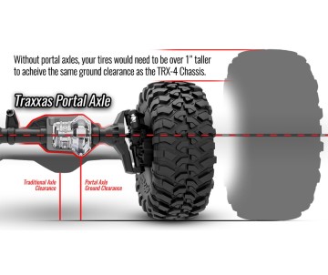 Traxxas TRX4 1979 Ford Bronco 1/10 Crawler, XL-5 HV, Titan 12T Red