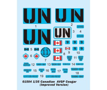 Trumpeter 1/35 Canadian Cougar 6x6 AVGP (Improved Version)